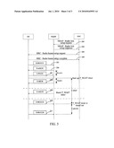 TD-SCDMA System and a Method for Controlling HSUPA Random Access Thereof diagram and image