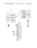 Physical structure and sequence design of midamble in OFDMA systems diagram and image