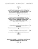 Physical structure and sequence design of midamble in OFDMA systems diagram and image