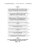 Physical structure and sequence design of midamble in OFDMA systems diagram and image