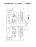 DATA TRANSFER BETWEEN WIRELESS DEVICES diagram and image