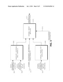 DATA TRANSFER BETWEEN WIRELESS DEVICES diagram and image