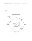 APPARATUS AND METHOD FOR FAST SYNCHRONIZATION IN A DUAL MODE SYSTEM diagram and image