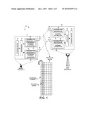 Physical structure and design of sounding channel in OFDMA systems diagram and image