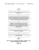 Physical structure and design of sounding channel in OFDMA systems diagram and image