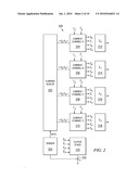 LASER DIODE DRIVER ARCHITECTURES diagram and image