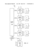 LASER DIODE DRIVER ARCHITECTURES diagram and image