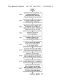 LASER DIODE DRIVER ARCHITECTURES diagram and image