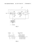 UWB TRANSMISSION APPARATUS AND UWB TRANSMISSION METHOD diagram and image