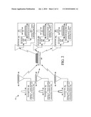 COMMUNICATIONS SYSTEM EMPLOYING ORTHOGONAL CHAOTIC SPREADING CODES diagram and image