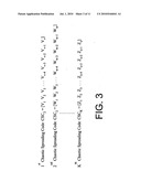 COMMUNICATIONS SYSTEM EMPLOYING ORTHOGONAL CHAOTIC SPREADING CODES diagram and image