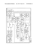 COMMUNICATIONS SYSTEM EMPLOYING ORTHOGONAL CHAOTIC SPREADING CODES diagram and image