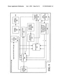 COMMUNICATIONS SYSTEM EMPLOYING ORTHOGONAL CHAOTIC SPREADING CODES diagram and image