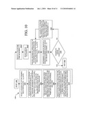 COMMUNICATIONS SYSTEM EMPLOYING ORTHOGONAL CHAOTIC SPREADING CODES diagram and image