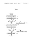 METHOD FOR DETECTING SATELLITE NAVIGATION RECEIVED SIGNAL AND APPARATUS THEREOF diagram and image