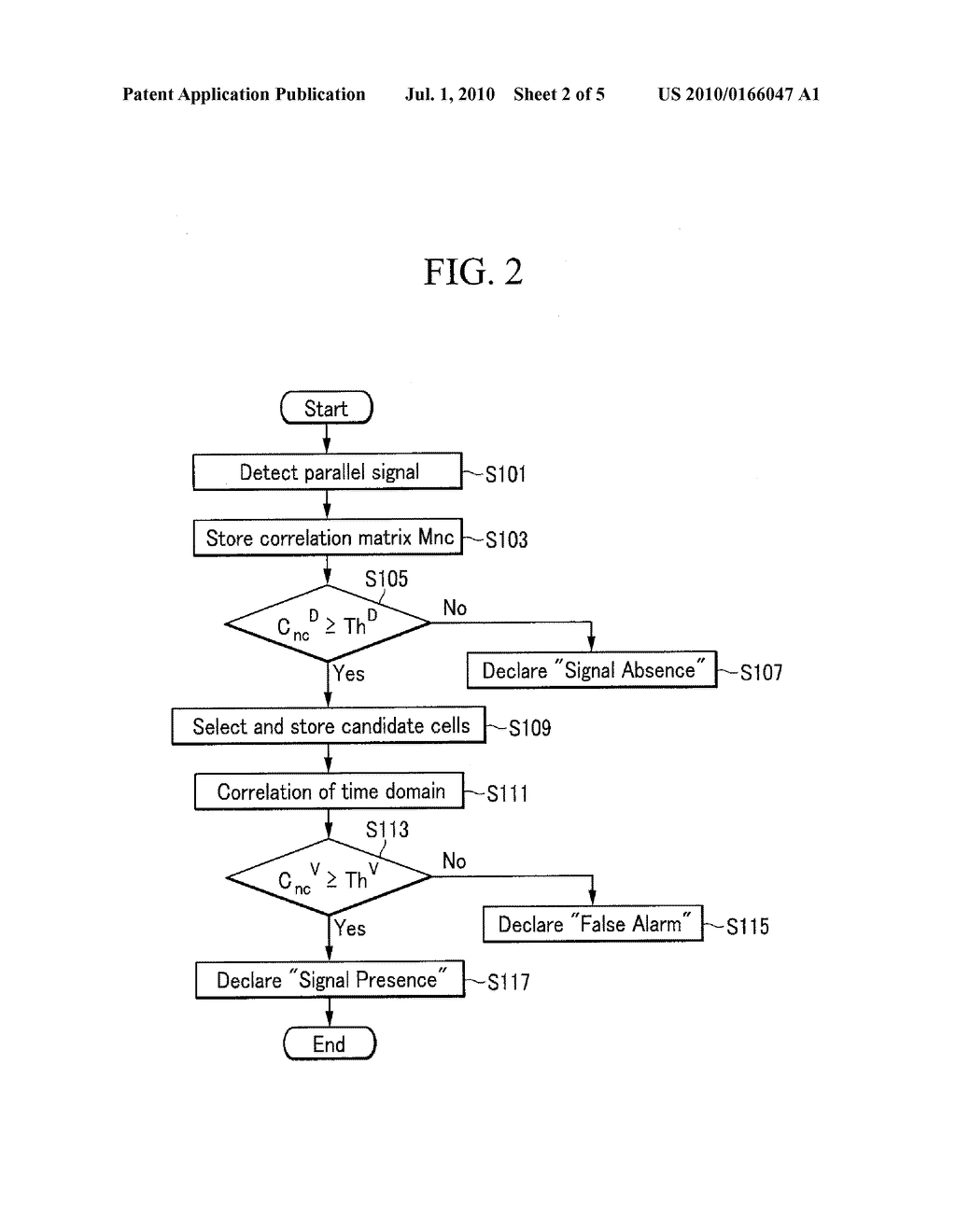 METHOD FOR DETECTING SATELLITE NAVIGATION RECEIVED SIGNAL AND APPARATUS THEREOF - diagram, schematic, and image 03