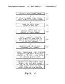 HYBRID VIDEO ENCODER INCLUDING REAL-TIME AND OFF-LINE VIDEO ENCODERS diagram and image