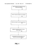 Face Detection System for Video Encoders diagram and image