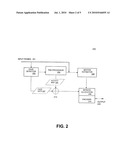 Face Detection System for Video Encoders diagram and image