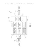 SYSTEM AND METHOD FOR PROVIDING FAST TRICK MODES diagram and image