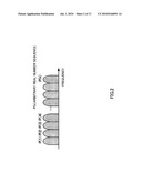 MULTICARRIER TRANSMITTER AND MULTICARRIER REVEIVER diagram and image