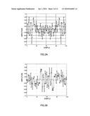 MULTICARRIER TRANSMITTER AND MULTICARRIER REVEIVER diagram and image