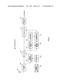 MULTICARRIER TRANSMITTER AND MULTICARRIER REVEIVER diagram and image