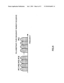 MULTICARRIER TRANSMITTER AND MULTICARRIER REVEIVER diagram and image