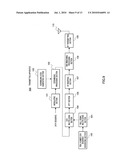 MULTICARRIER TRANSMITTER AND MULTICARRIER REVEIVER diagram and image