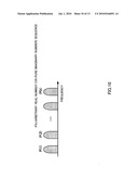 MULTICARRIER TRANSMITTER AND MULTICARRIER REVEIVER diagram and image