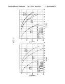 Method for transmitting and receiving signals in open-loop spatial multiplexing mode diagram and image