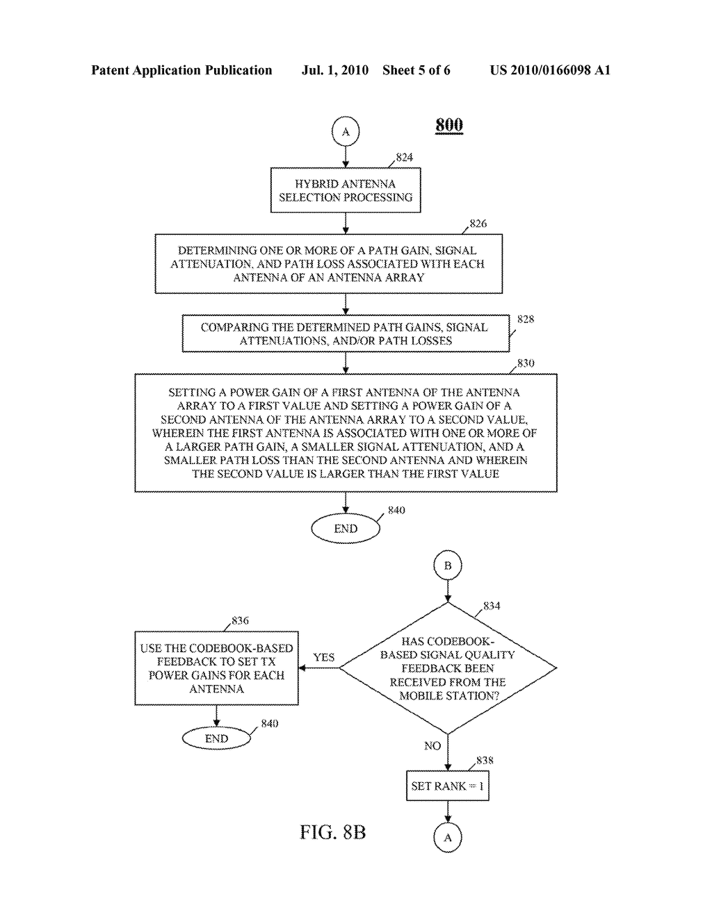 METHOD AND APPARATUS FOR ANTENNA SELECTION AND POWER CONTROL IN A MULTIPLE INPUT MULTIPLE OUTPUT WIRELESS COMMUNICATION SYSTEM - diagram, schematic, and image 06