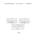 METHOD FOR TRANSMITTING AND ESTIMATING SYMBOLS CODED WITH A CODING MATRIX, AND CORRESPONDING RECEIVER AND TRANSMITTER diagram and image