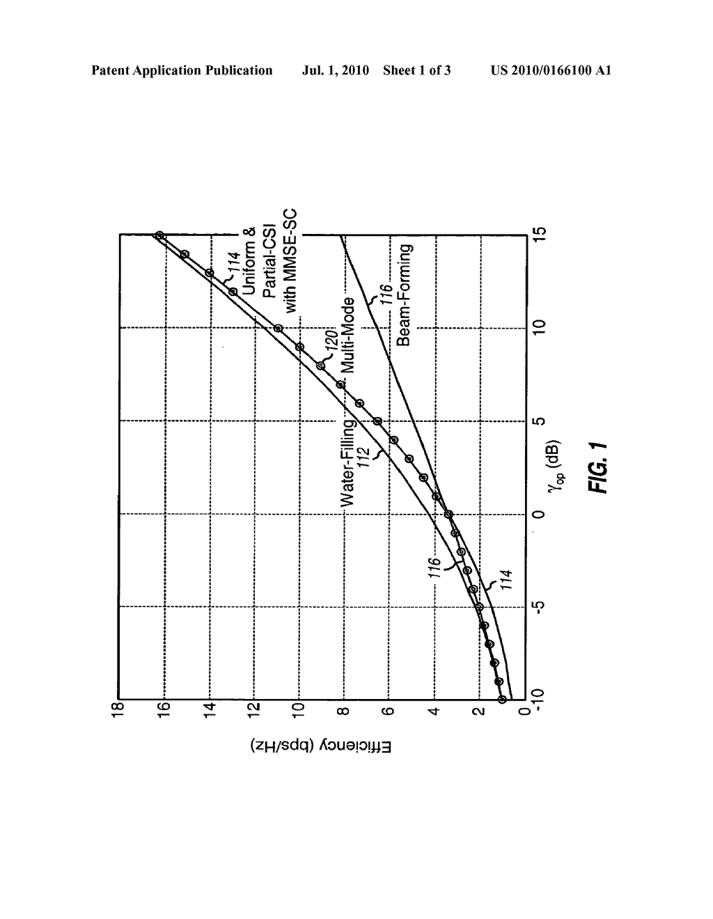 MULTIPLE-INPUT, MULTIPLE-OUTPUT (MIMO) SYSTEMS WITH MULTIPLE TRANSMISSION MODES - diagram, schematic, and image 02