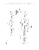 METHOD FOR ESTIMATING THE SIGNAL-TO-NOISE RATIO FOR PACKET TRANSMISSION AND RECEPTION SYSTEMS OF SIGNALS BASED ON M-DPSK MODULATIONS AND APPARATUS THEREOF diagram and image