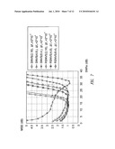 METHOD FOR ESTIMATING THE SIGNAL-TO-NOISE RATIO FOR PACKET TRANSMISSION AND RECEPTION SYSTEMS OF SIGNALS BASED ON M-DPSK MODULATIONS AND APPARATUS THEREOF diagram and image