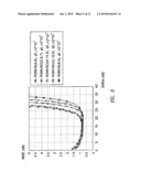 METHOD FOR ESTIMATING THE SIGNAL-TO-NOISE RATIO FOR PACKET TRANSMISSION AND RECEPTION SYSTEMS OF SIGNALS BASED ON M-DPSK MODULATIONS AND APPARATUS THEREOF diagram and image