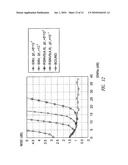 METHOD FOR ESTIMATING THE SIGNAL-TO-NOISE RATIO FOR PACKET TRANSMISSION AND RECEPTION SYSTEMS OF SIGNALS BASED ON M-DPSK MODULATIONS AND APPARATUS THEREOF diagram and image