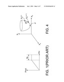 Transmitter and the Method Therefor diagram and image