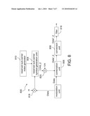 Transmitter and the Method Therefor diagram and image