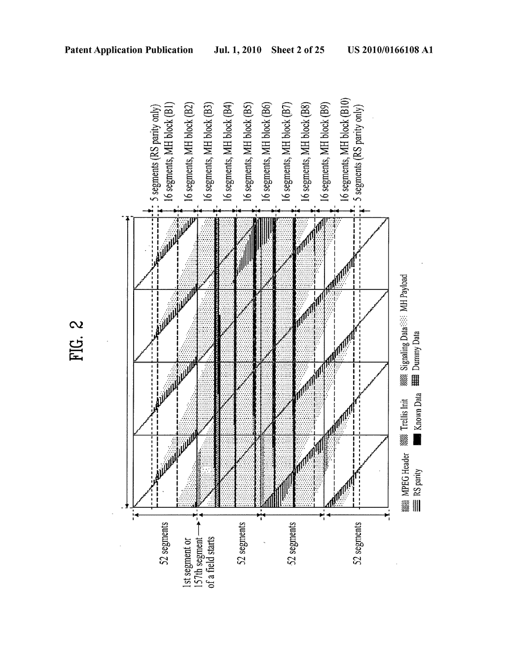 DIGITAL BROADCASTING SYSTEM AND METHOD OF PROCESSING DATA IN DIGITAL BROADCASTING SYSTEM - diagram, schematic, and image 03