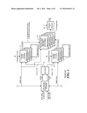 METHODS AND APPARATUS FOR RECEIVER HAVING FAST WALSH TRANSFORM diagram and image