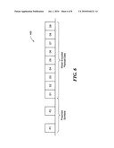 METHODS AND APPARATUS FOR RECEIVER HAVING FAST WALSH TRANSFORM diagram and image