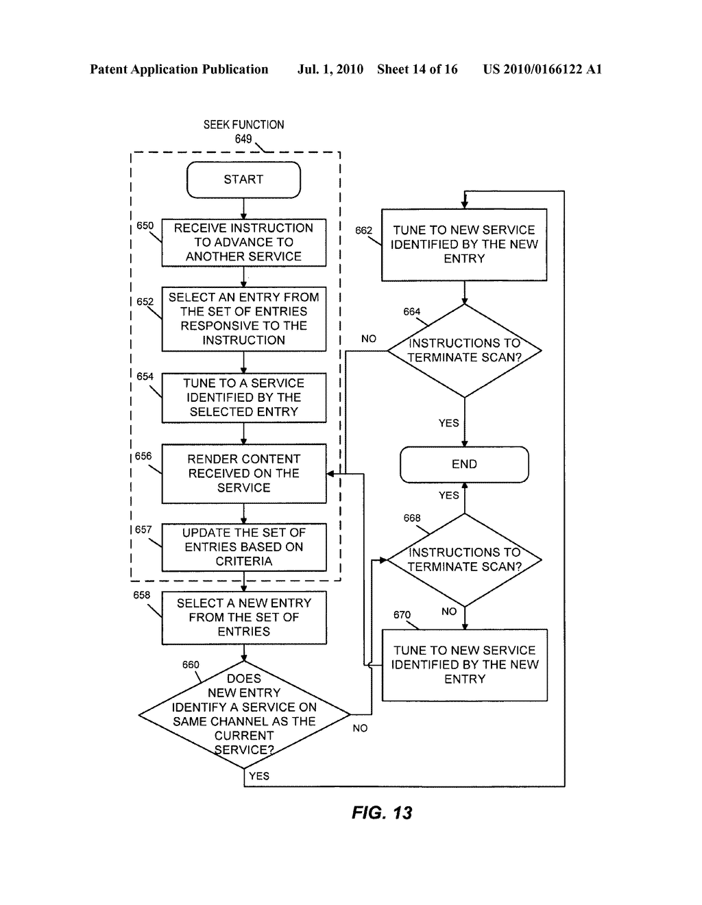 Systems and methods for fast seek and scan functions in a digital radio broadcast receiver - diagram, schematic, and image 15