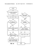 Systems and methods for fast seek and scan functions in a digital radio broadcast receiver diagram and image