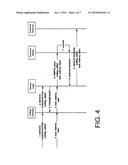 PRESENCE ENHANCED TELEPHONY SERVICE ARCHITECTURE diagram and image