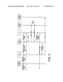 PRESENCE ENHANCED TELEPHONY SERVICE ARCHITECTURE diagram and image