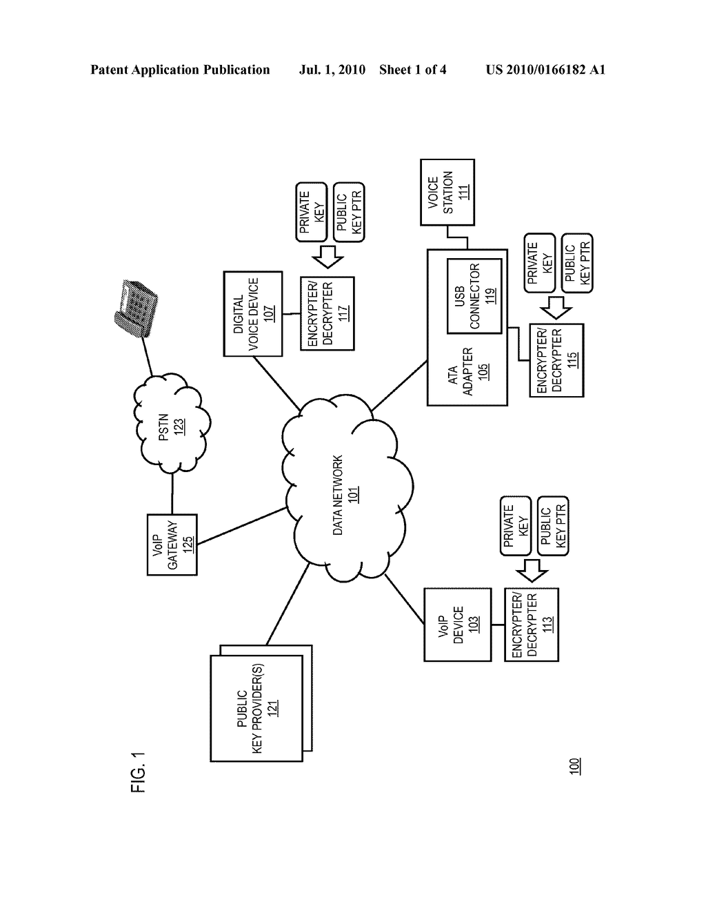 METHOD AND SYSTEM FOR SECURING VOICE OVER INTERNET PROTOCOL TRANSMISSIONS - diagram, schematic, and image 02