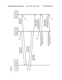 METHOD AND SYSTEM FOR SECURING VOICE OVER INTERNET PROTOCOL TRANSMISSIONS diagram and image