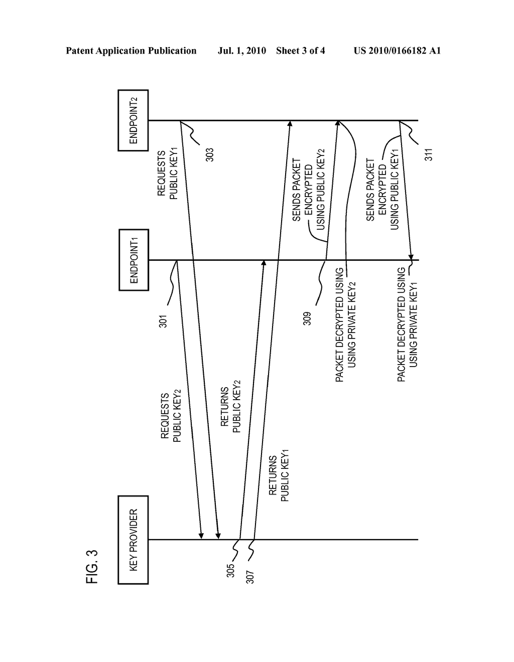 METHOD AND SYSTEM FOR SECURING VOICE OVER INTERNET PROTOCOL TRANSMISSIONS - diagram, schematic, and image 04